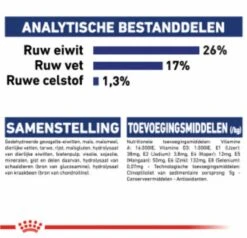 Royal Canin Maxi Adult 15 KG -Hondenbenodigdheden Korting 1200x1155 1