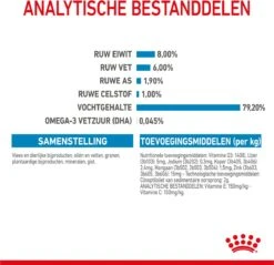 Royal Canin Shn Mini Puppy Pouch - Hondennatvoer - 12 X 85 G -Hondenbenodigdheden Korting 1200x1159 10