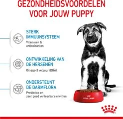 Royal Canin Maxi Puppy 4 KG -Hondenbenodigdheden Korting 1200x1159