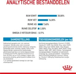 Royal Canin Maxi Puppy 4 KG -Hondenbenodigdheden Korting 1200x1159 5