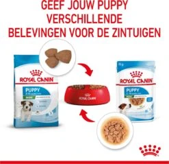 Royal Canin Shn Mini Puppy Pouch - Hondennatvoer - 12 X 85 G -Hondenbenodigdheden Korting 1200x1159 9