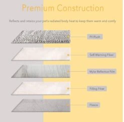 Merkloos Zelfverwarmende Dierendeken Zonder Stroom Thermo Deken Hond Kat Inclusief Adreslabel 70 X 47 Cm -Hondenbenodigdheden Korting 1200x1175 7