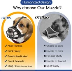 Nobleza Muilkorf Hond - Snuitomtrek 33 - Maat L - Zwart 11 Nobleza Muilkorf Hond - Snuitomtrek 33 - Maat L - Zwart -Hondenbenodigdheden Korting 1200x1176 11