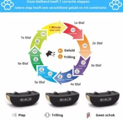 Sworks – Anti Blafband- Honden- Opvoedingshalsband - Geen Elektrische Schok - Geluid En Trilling -Hondenbenodigdheden Korting 1200x1178 6