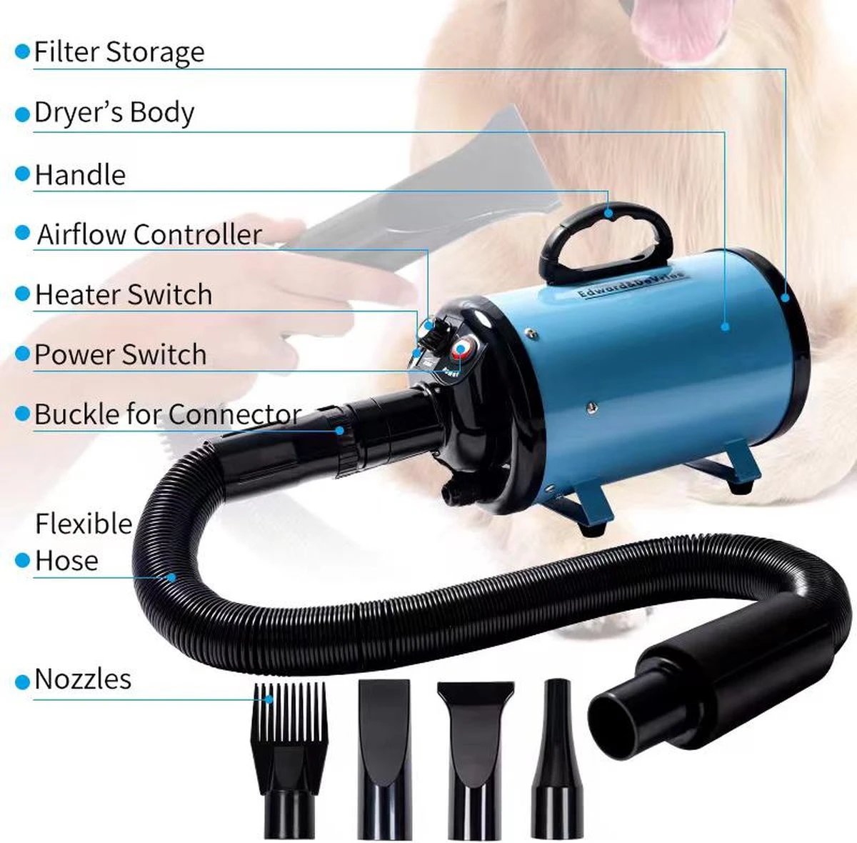 Merkloos Edward&DeVries Professionele Hondenföhn Met 4 Opzetstukken – Waterblazer Voor Honden – Stil Design – Krachtig + Extra Filter & Droogdoek - Blauw 3 Merkloos Edward&DeVries Professionele Hondenföhn Met 4 Opzetstukken – Waterblazer Voor Honden – Stil Design – Krachtig + Extra Filter & Droogdoek - Blauw - Afbeelding 3