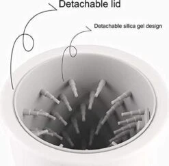Merkloos Elektrische Hondenpootreiniger Draagbare Pet Voetenreinigingsborstel Zuigerkom Hondenvoetenreiniger Wasmachine Zachte Siliconenborstels Voor Modderige Poten Oplaadbare USB 15 Merkloos Elektrische Hondenpootreiniger Draagbare Pet Voetenreinigingsborstel Zuigerkom Hondenvoetenreiniger Wasmachine Zachte Siliconenborstels Voor Modderige Poten Oplaadbare USB -Hondenbenodigdheden Korting 1200x1181 1