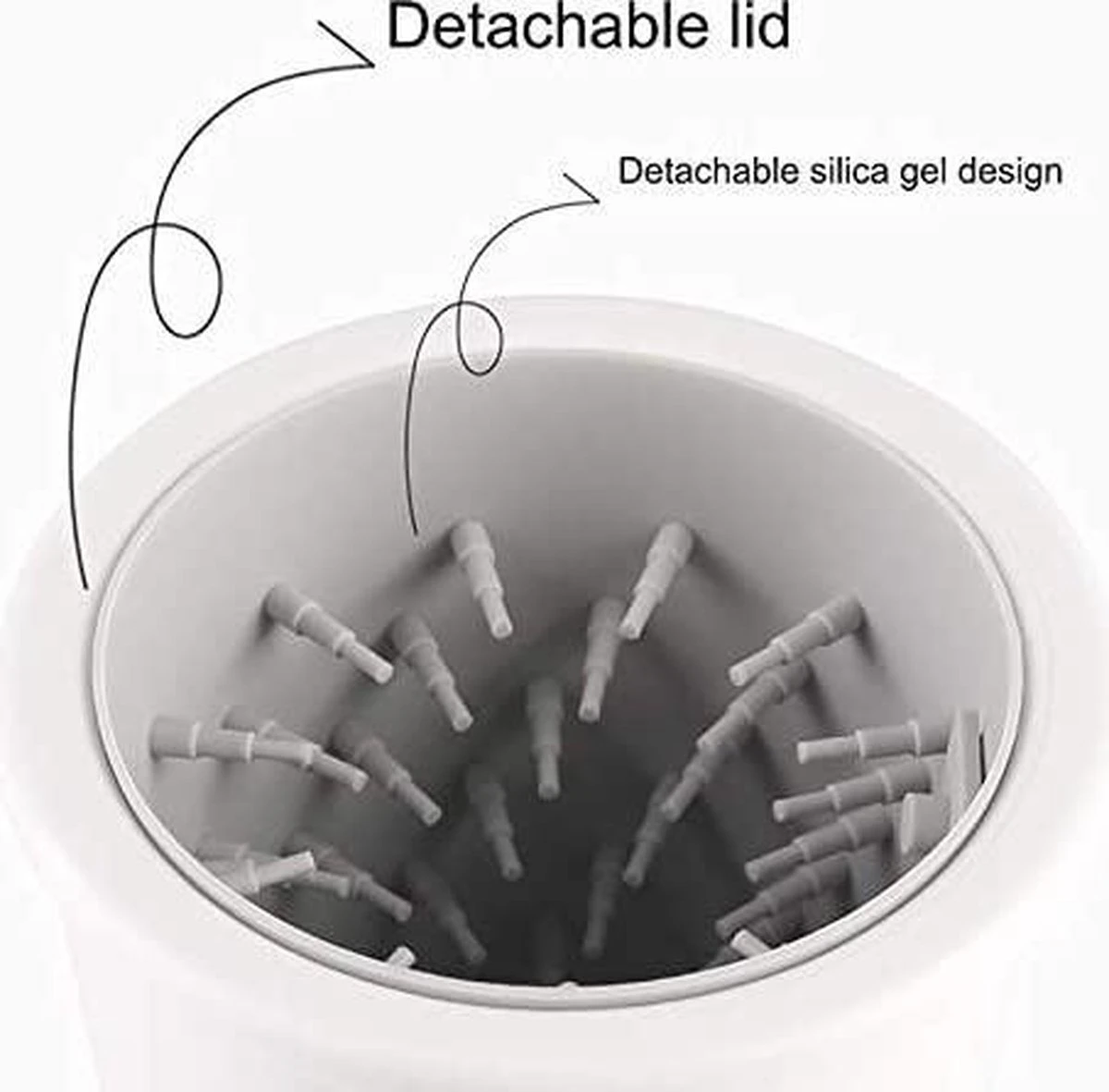 Merkloos Elektrische Hondenpootreiniger Draagbare Pet Voetenreinigingsborstel Zuigerkom Hondenvoetenreiniger Wasmachine Zachte Siliconenborstels Voor Modderige Poten Oplaadbare USB 7 Merkloos Elektrische Hondenpootreiniger Draagbare Pet Voetenreinigingsborstel Zuigerkom Hondenvoetenreiniger Wasmachine Zachte Siliconenborstels Voor Modderige Poten Oplaadbare USB - Afbeelding 7