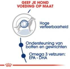 Royal Canin Maxi Adult 15 KG -Hondenbenodigdheden Korting 1200x1185 6