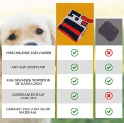 Merkloos Go Quality Honden Speelgoed - Snuffelmat - Snuffelmat Hond - Hondenspeeltjes - Puppy Speelgoed - Honden Speelgoed Intelligentie -Hondenbenodigdheden Korting 1200x1187 23
