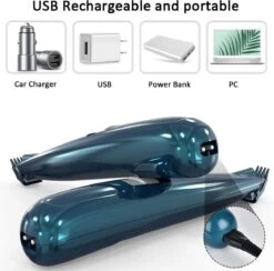 Buxibo Professionele Dieren Tondeuse Set - Tondeuse + Schaar - Voor Huisdieren Honden & Katten - Draadloos - Oplaadbare Pet Trimmer - Precieze Clipper - Low Noise 10 Buxibo Professionele Dieren Tondeuse Set - Tondeuse + Schaar - Voor Huisdieren Honden & Katten - Draadloos - Oplaadbare Pet Trimmer - Precieze Clipper - Low Noise -Hondenbenodigdheden Korting 1200x1187 9