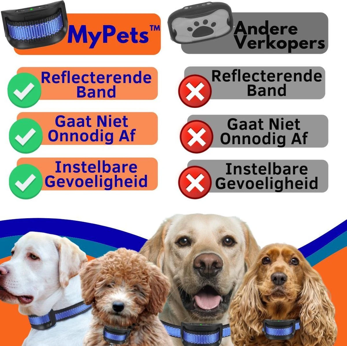 MyPets™ Anti-blafband - Anti Blaf Apparaat - Voor Kleine Honden En Grote Honden - Diervriendelijk - Opvoedingshalsband - Trainingshalsband - 2022/2023 Versie - Inclusief Batterijen 3 MyPets™ Anti-blafband - Anti Blaf Apparaat - Voor Kleine Honden En Grote Honden - Diervriendelijk - Opvoedingshalsband - Trainingshalsband - 2022/2023 Versie - Inclusief Batterijen - Afbeelding 3