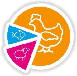 Smolke Adult Mini - Hondenvoer - 3 Kg -Hondenbenodigdheden Korting 1200x1196