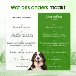 RUST EN KALMEREN CALMING Support 120 Stuks - Kalmeren - AntistressmiddelHond - Hond - Hondenkoekjes - Hondensupplementen - Honden - Puppy - Hondenvoeding -Hondenbenodigdheden Korting 1200x1200 101