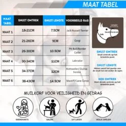 Sharon B Muilkorf Hond - Zwart - XL - Comfortabel - Snuitomtrek 34 Tot 37 Cm - Voor Grote Honden -Hondenbenodigdheden Korting 1200x1200 1091