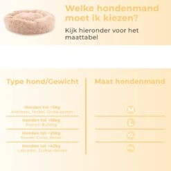 Coooper Donut Hondenmand - Fluffy Hondenmand - 100 Cm - XXL - Wasbaar - Pluche 10 Coooper Donut Hondenmand - Fluffy Hondenmand - 100 Cm - XXL - Wasbaar - Pluche -Hondenbenodigdheden Korting 1200x1200 1243