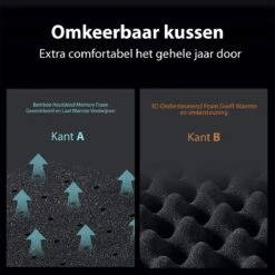 PETKIT® Four Season - Hondenmand - Kattenmand - Wasbaar - Memory Foam - Maat L -Hondenbenodigdheden Korting 1200x1200 1312