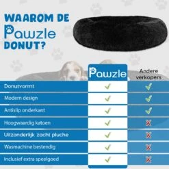 Pawzle Hondenmand - Donut Hondenkussen - Kattenmand - Bed Voor Honden & Katten - Wasbaar - 60cm - Zwart 16 Pawzle Hondenmand - Donut Hondenkussen - Kattenmand - Bed Voor Honden & Katten - Wasbaar - 60cm - Zwart -Hondenbenodigdheden Korting 1200x1200 1333