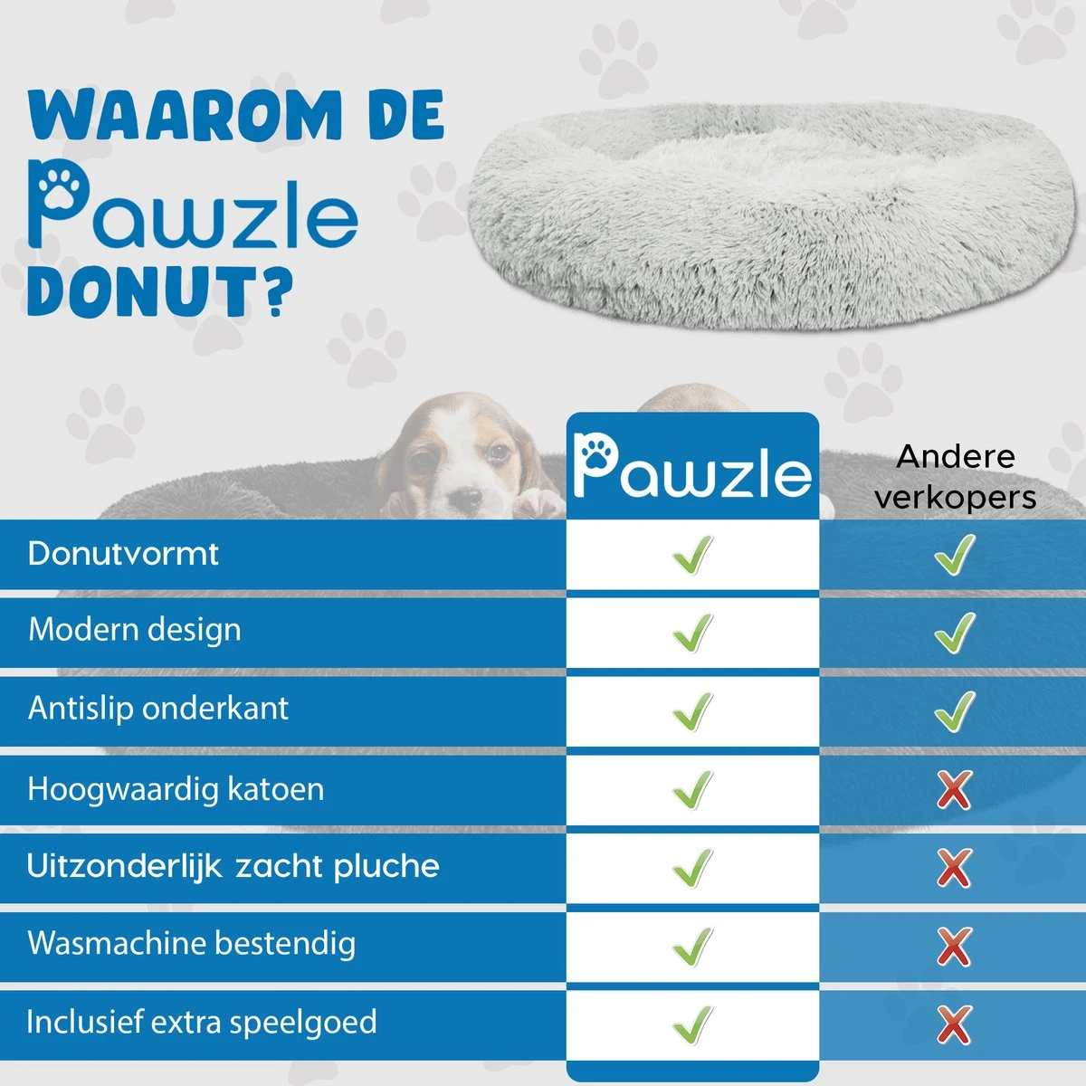 Pawzle Hondenmand - Donut Hondenkussen - Kattenmand - Bed Voor Honden & Katten - Wasbaar - 100cm - Grijs 8 Pawzle Hondenmand - Donut Hondenkussen - Kattenmand - Bed Voor Honden & Katten - Wasbaar - 100cm - Grijs - Afbeelding 8