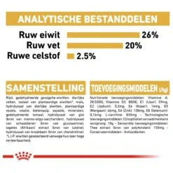 Royal Canin Rottweiler 12 KG 22 Royal Canin Rottweiler 12 KG -Hondenbenodigdheden Korting 1200x1200 19