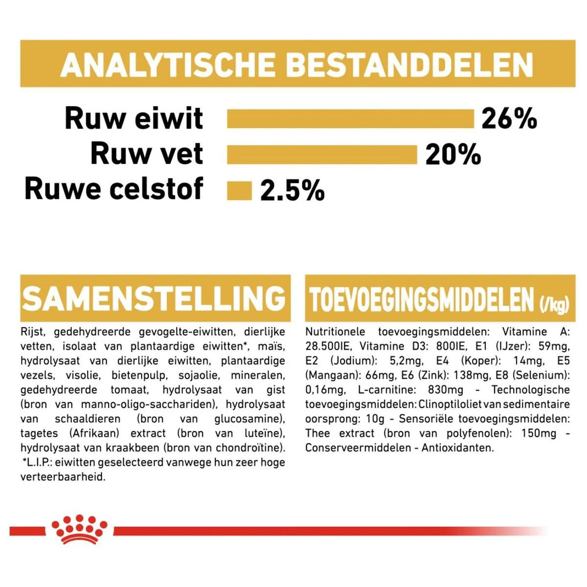 Royal Canin Rottweiler 12 KG 8 Royal Canin Rottweiler 12 KG - Afbeelding 8