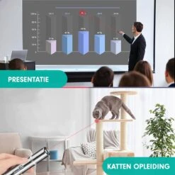Laserpen - Kattenspeeltjes - Laser - Katten Speelgoed - Kattenspeelgoed - Laserlampje Kat - Speeltjes - Pointer - Lamp - Laserlampje - USB Oplaadbaar 17 Laserpen - Kattenspeeltjes - Laser - Katten Speelgoed - Kattenspeelgoed - Laserlampje Kat - Speeltjes - Pointer - Lamp - Laserlampje - USB Oplaadbaar -Hondenbenodigdheden Korting 1200x1200 2042
