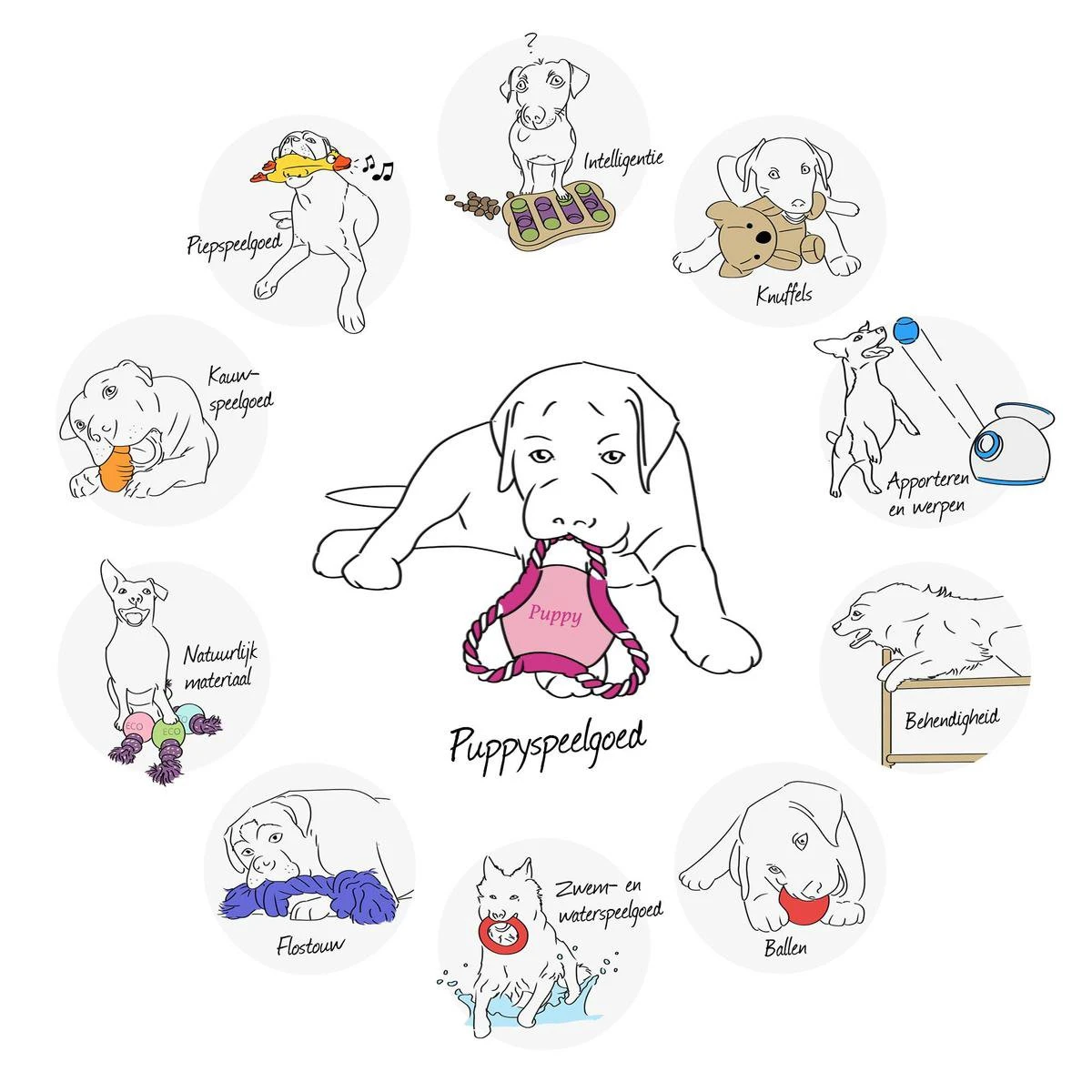 Kong Puppy Goodie Bone Small Small - 1 ST 8 Kong Puppy Goodie Bone Small Small - 1 ST - Afbeelding 8