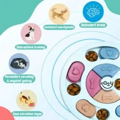 Hondenpuzzel Blauw - Honden Speelgoed - Honden - Hondenbrokken - Hondenspeelgoed - Interactief Spel Voor Honden - Intelligentie Spel - Snuffelmat - Snuffelmat Hond - Hondenspeeltjes - Intelligentie - Hond Speelgoed -Hondenbenodigdheden Korting 1200x1200 2427