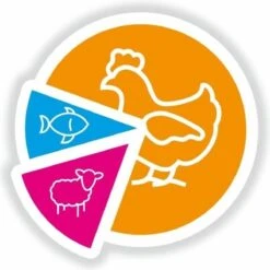 Smolke Adult Mini - Hondenvoer - 3 Kg -Hondenbenodigdheden Korting 1200x1200 43