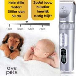 AVE Pets® Volledige Hondentondeuse Set Met Display - Draadloos Tondeuse - Scheerapparaat Voor Je Hond Of Kat - Huisdier Trimmer - Dierentondeuse - Dieren Verzorging 14 AVE Pets® Volledige Hondentondeuse Set Met Display - Draadloos Tondeuse - Scheerapparaat Voor Je Hond Of Kat - Huisdier Trimmer - Dierentondeuse - Dieren Verzorging -Hondenbenodigdheden Korting 1200x1200 457