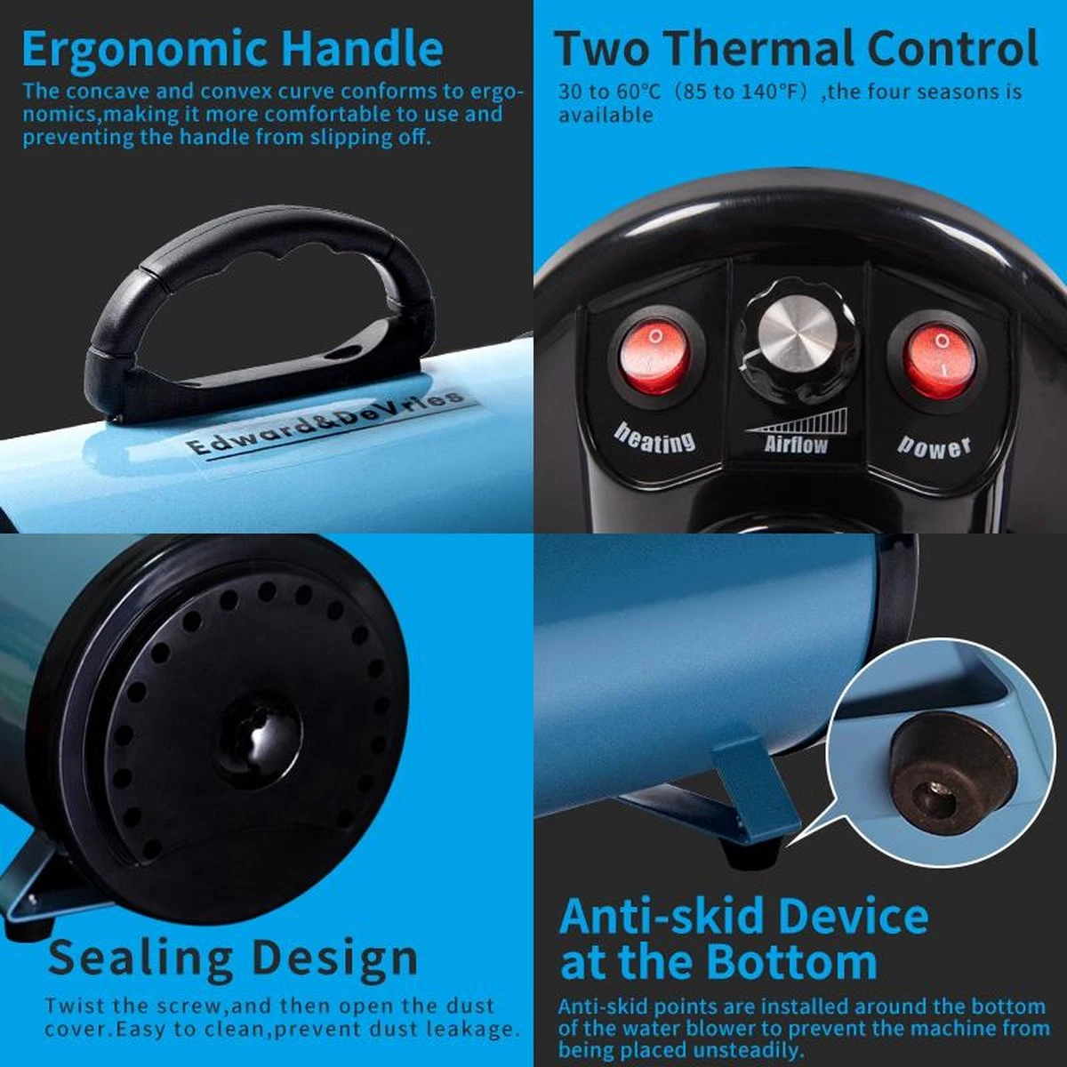 Merkloos Edward&DeVries Professionele Hondenföhn Met 4 Opzetstukken – Waterblazer Voor Honden – Stil Design – Krachtig + Extra Filter & Droogdoek - Blauw 2 Merkloos Edward&DeVries Professionele Hondenföhn Met 4 Opzetstukken – Waterblazer Voor Honden – Stil Design – Krachtig + Extra Filter & Droogdoek - Blauw - Afbeelding 2