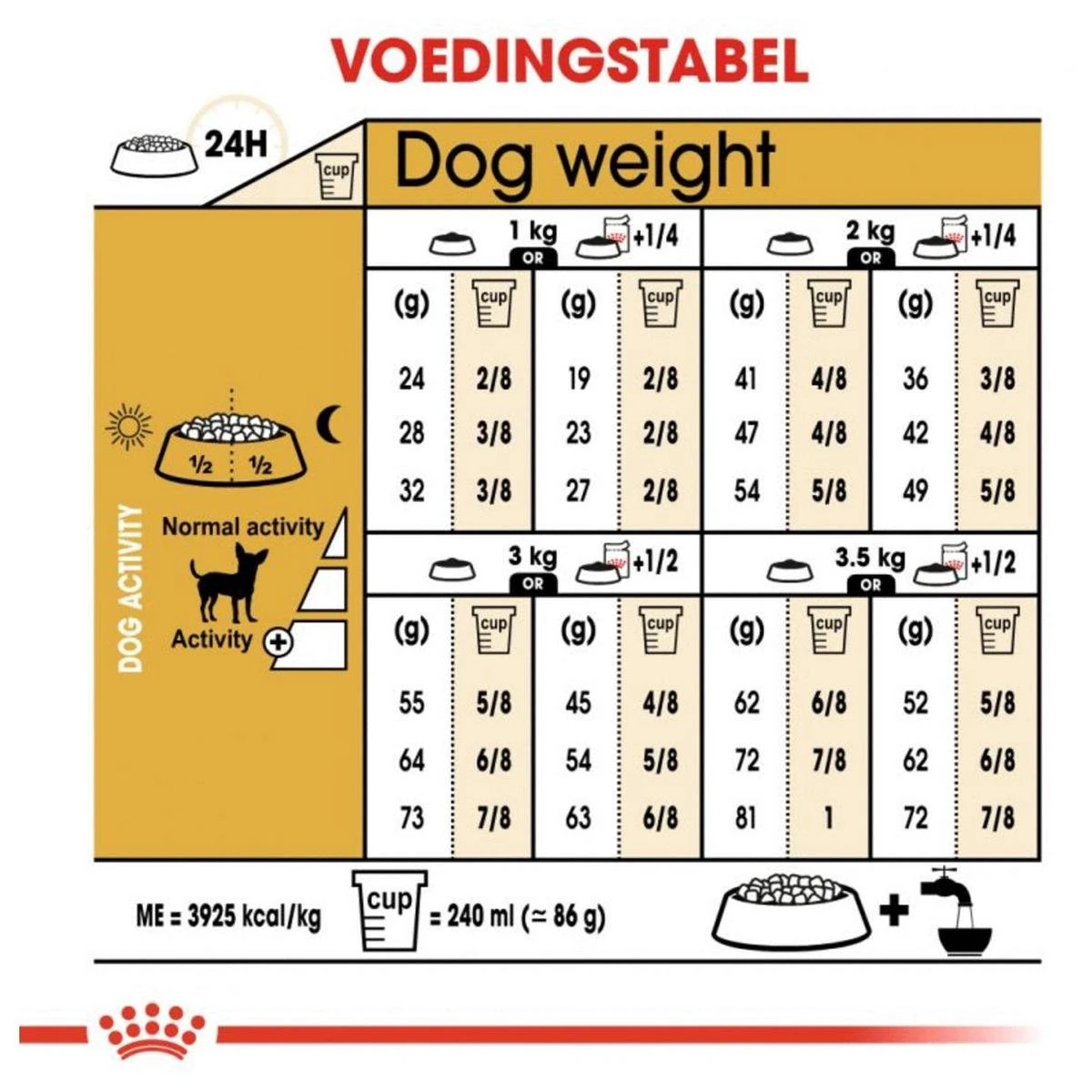 Royal Canin Chihuahua 3 KG 3 Royal Canin Chihuahua 3 KG - Afbeelding 3