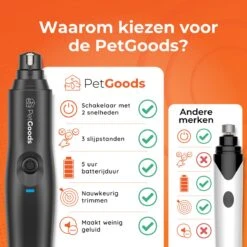 PetGoods Elektrische Nagel Vijl Voor Huisdieren - Incl. 2 Vijlen - Honden/Katten/Dieren - Draadloos -Hondenbenodigdheden Korting 1200x1200 641