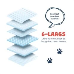 JC Pets Premium Puppy Training Pads - Hondentoilet - Zindelijkheidstraining Hond - 50 Stuks - 60 X 45 Cm -Hondenbenodigdheden Korting 1200x1200 743