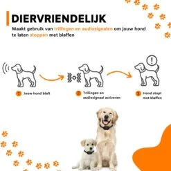 DOSCA® Anti Blafband - Anti Blaf Apparaat - Blafband Voor Honden - Zonder Schok En Diervriendelijk -Hondenbenodigdheden Korting 1200x1200 752