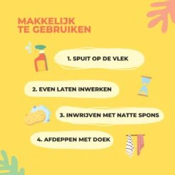 Urine Odour & Stain Remover - Urinegeur Verwijderen - Urine Vlekken Verwijderen - Natuurlijk En Veilig - Geurverwijderaar - Vlekkenverwijderaar - Weg Met Nare Geurtjes - Hond - Kat - 1 Liter 8 Urine Odour & Stain Remover - Urinegeur Verwijderen - Urine Vlekken Verwijderen - Natuurlijk En Veilig - Geurverwijderaar - Vlekkenverwijderaar - Weg Met Nare Geurtjes - Hond - Kat - 1 Liter -Hondenbenodigdheden Korting 1200x1200 805