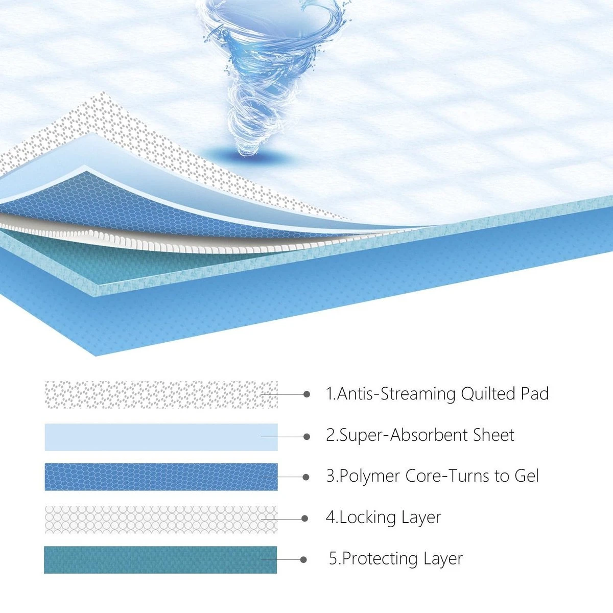 Nobleza 48DHD - Puppy Training Pads - 60 X 40 Cm - Zindelijkheidstraining - 50 Stuks 2 Nobleza 48DHD - Puppy Training Pads - 60 X 40 Cm - Zindelijkheidstraining - 50 Stuks - Afbeelding 2