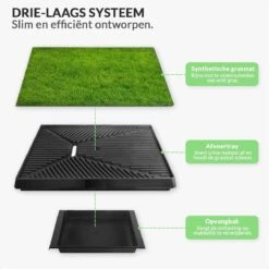 Merkloos Hondentoilet Kunstgras Met Bak - Indoor Dierentoilet - Uitneembare Opvangbak - Puppy Training Pets - Outdoor/Balkon/Tuin/Indoor Toilet - 50x64 Cm 14 Merkloos Hondentoilet Kunstgras Met Bak - Indoor Dierentoilet - Uitneembare Opvangbak - Puppy Training Pets - Outdoor/Balkon/Tuin/Indoor Toilet - 50x64 Cm -Hondenbenodigdheden Korting 1200x1200 842