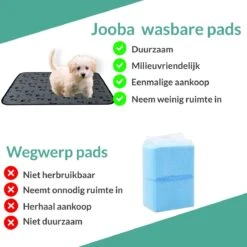 Jooba Puppy Training Pads - Wasbare Puppy Pads 2 Stuks - Hondentoilet - 70x50cm - Puppy -Hondenbenodigdheden Korting 1200x1200 867