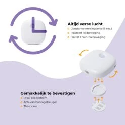 Pettadore Air Insight - Kattenbak Geurverdrijver & Teller - Actieve Zuurstof En Ionen - Oplaadbaar - Met App 20 Pettadore Air Insight - Kattenbak Geurverdrijver & Teller - Actieve Zuurstof En Ionen - Oplaadbaar - Met App -Hondenbenodigdheden Korting 1200x1200 886