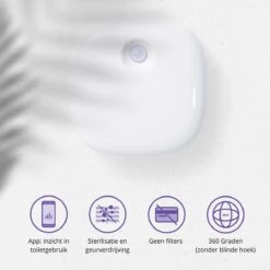 Pettadore Air Insight - Kattenbak Geurverdrijver & Teller - Actieve Zuurstof En Ionen - Oplaadbaar - Met App 23 Pettadore Air Insight - Kattenbak Geurverdrijver & Teller - Actieve Zuurstof En Ionen - Oplaadbaar - Met App -Hondenbenodigdheden Korting 1200x1200 889