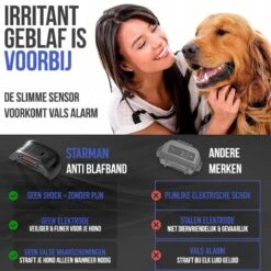 STARMAN Anti Blafband Voor Honden - 3-60KG - Diervriendelijk - Zonder Schok - Vibratie En Audio - Anti Blaf Band -Hondenbenodigdheden Korting 1200x1200 982