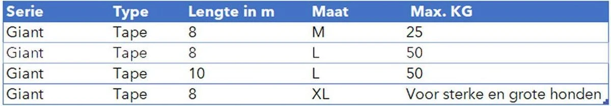 Flexi Giant Tape - Hondenriem - Zwart/Geel - L - 10 M - (<50 Kg) 8 Flexi Giant Tape - Hondenriem - Zwart/Geel - L - 10 M - (<50 Kg) - Afbeelding 8