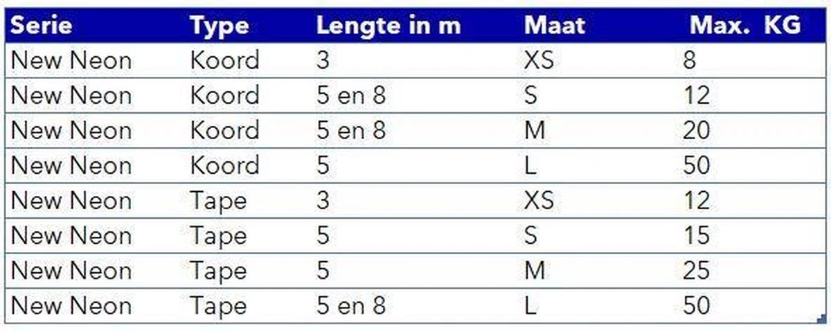 Flexi New Classic - Hondenriem Incl. Neon Band - Geel - S - 5 M - (<12 Kg) 7 Flexi New Classic - Hondenriem Incl. Neon Band - Geel - S - 5 M - (<12 Kg) - Afbeelding 7