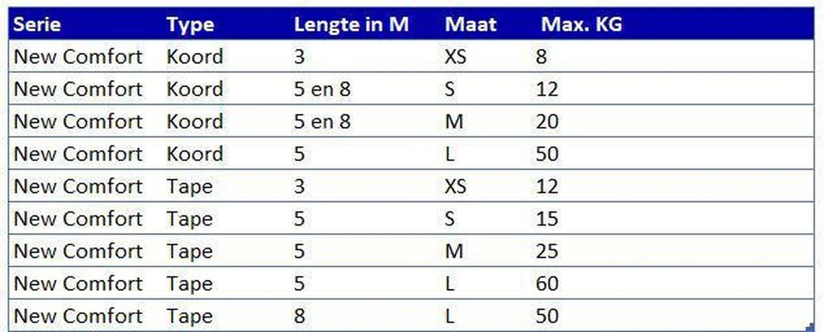 Flexi New Comfort - Hondenriem - Koord - Grijs - M - 8M 6 Flexi New Comfort - Hondenriem - Koord - Grijs - M - 8M - Afbeelding 6