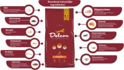 Delcon - Premium Hondenvoer - Puppy - 12kg 15 Delcon - Premium Hondenvoer - Puppy - 12kg -Hondenbenodigdheden Korting 1200x682