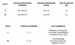 Lord Lou - George Roze Velvet S - Luxe Hondenmand - Luxe Kattenmand - 49x40x31 -Hondenbenodigdheden Korting 1200x722 1