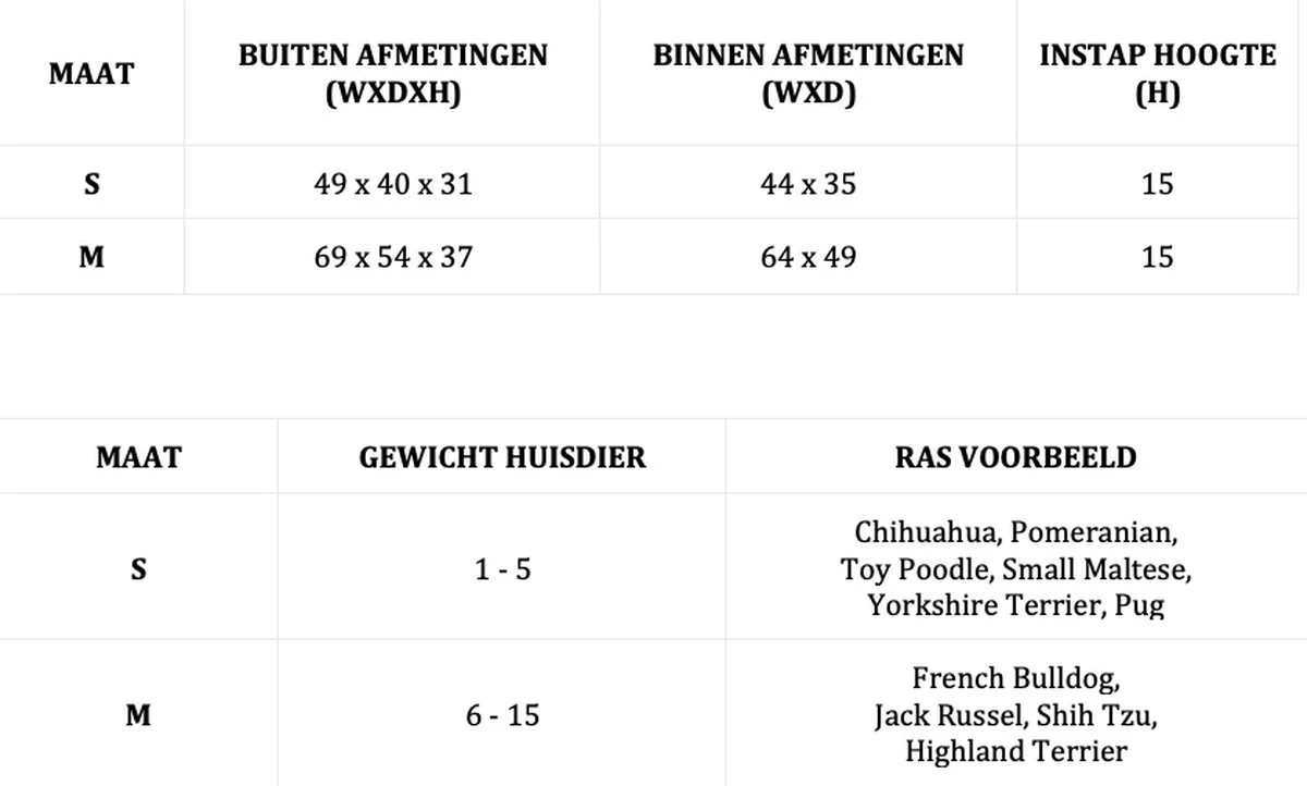 Lord Lou - George Blauw Velvet S - Luxe Hondenmand - Luxe Kattenmand - 49x40x31 5 Lord Lou - George Blauw Velvet S - Luxe Hondenmand - Luxe Kattenmand - 49x40x31 - Afbeelding 5