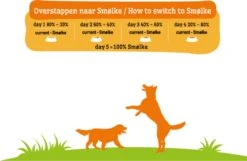 Smolke Adult Mini - Hondenvoer - 3 Kg -Hondenbenodigdheden Korting 1200x782 1