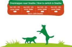 Smolke Adult Maxi - Kip - Hondenvoer - 12 Kg -Hondenbenodigdheden Korting 1200x782