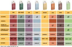 WOOOF Senior 18KG - Geperst Senior Hondenvoer - Geperste Senior Hondenbrokken - Senior Droogvoer -Hondenbenodigdheden Korting 1200x785